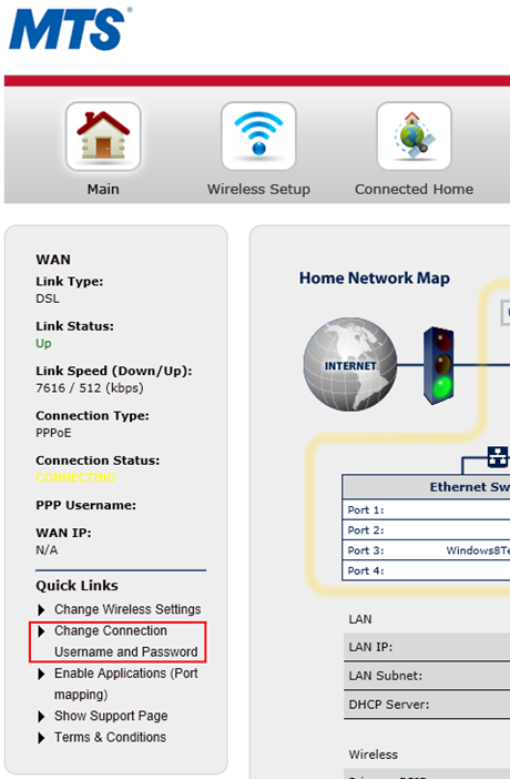 Actiontec GT784WNV main status screen with 'Change Connection Username and Password' option.
