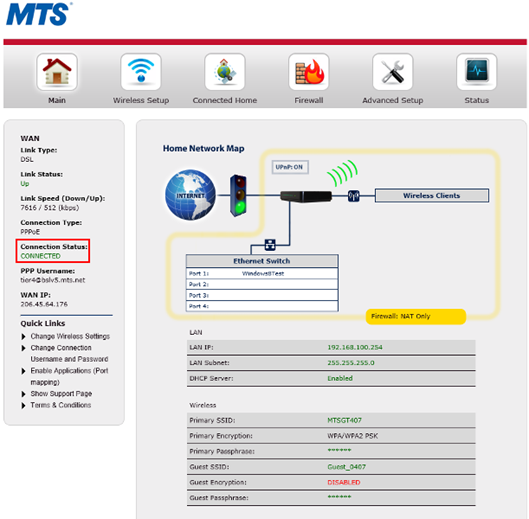 Actiontec GT784WNV status screen showing Connection Status as CONNECTED.