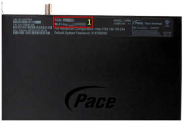 Credentials location on device
