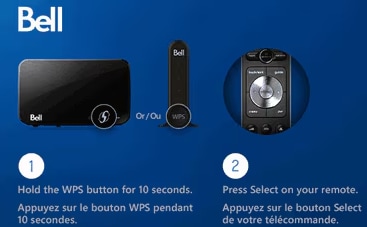 Instructions de connexion à l’écran du téléviseur