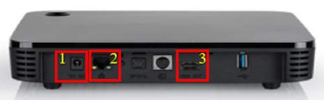 Back of the VIP5662W 4K PVR