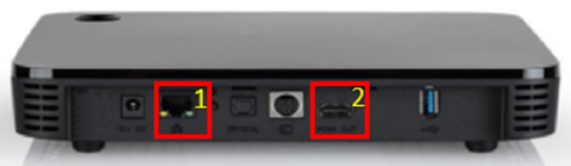 Back of VIP5662W showing to plug ethernet and HDMI cables