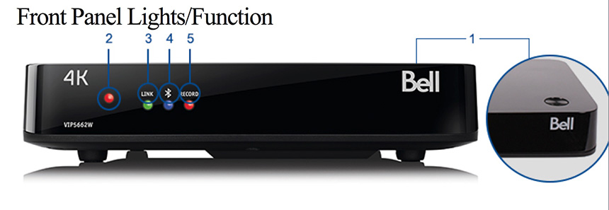 Image of the front of the 4K VIP5662W labelling lights and power button