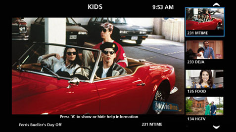 kids