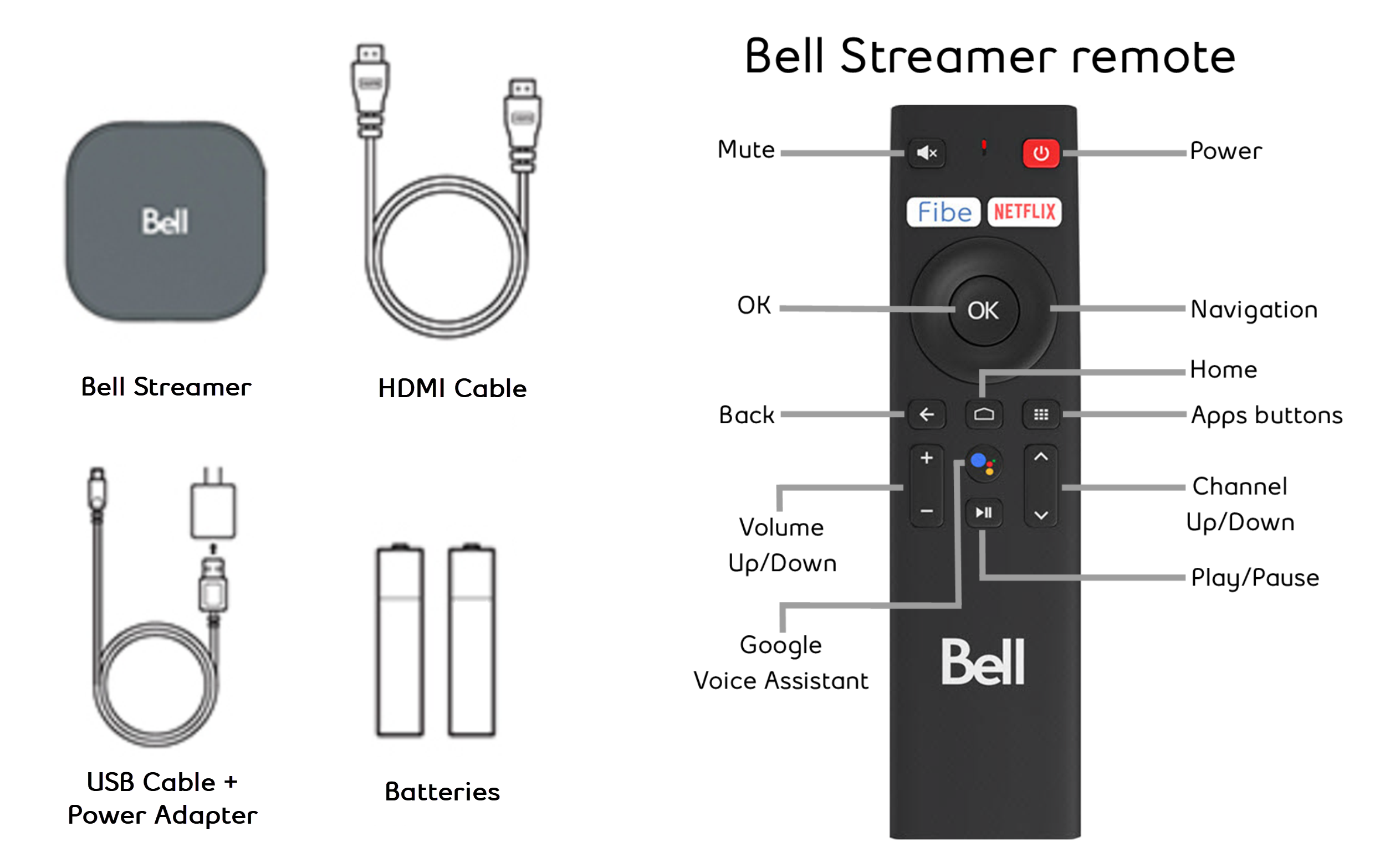 bell streamer