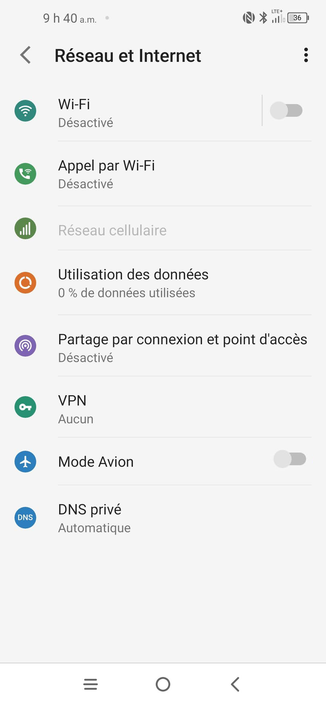 Partage par connexion et point d