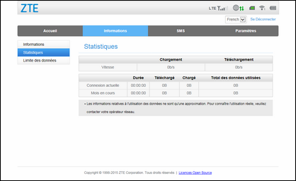 La page des statistiques affiche des détails sur l