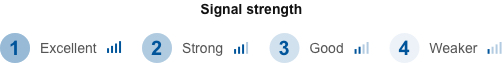 Signal strength 1. Excellent 2. Strong 3. Good 4. Weaker
